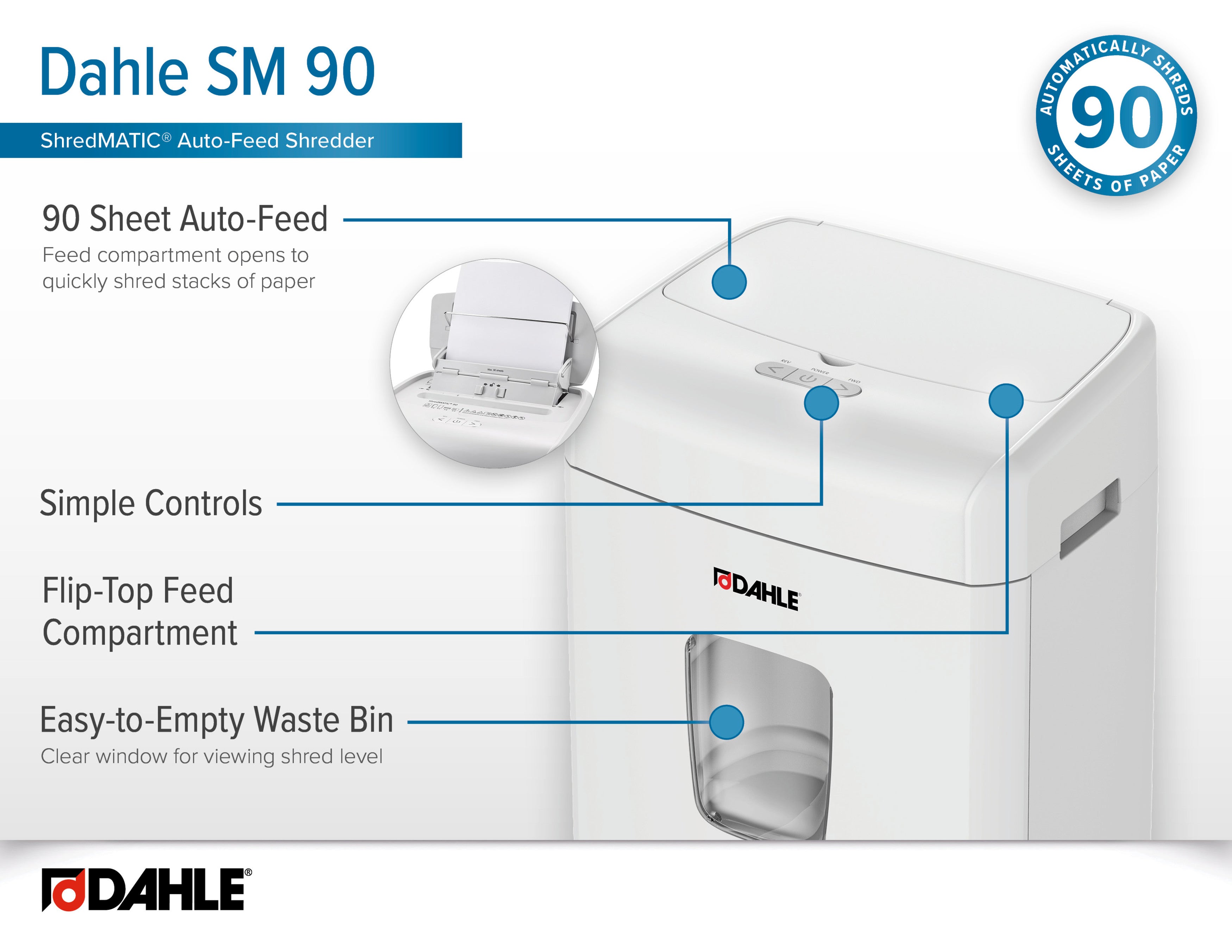 ShredMatic 90